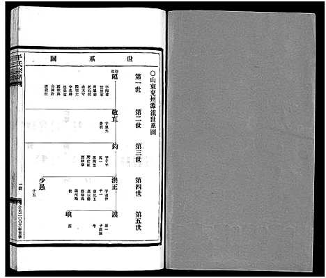 [下载][干氏宗谱_2卷首1卷]浙江.干氏家谱_二.pdf