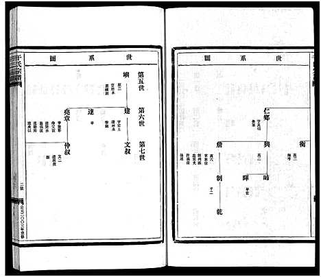 [下载][干氏宗谱_2卷首1卷]浙江.干氏家谱_二.pdf