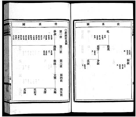 [下载][干氏宗谱_2卷首1卷]浙江.干氏家谱_四.pdf