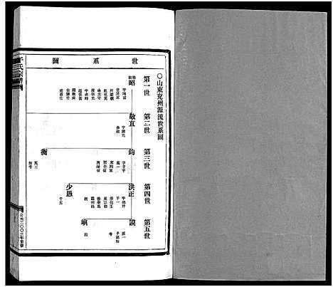 [下载][干氏宗谱_2卷首1卷]浙江.干氏家谱_五.pdf