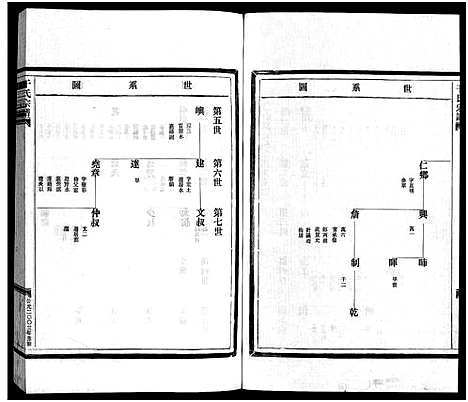 [下载][干氏宗谱_2卷首1卷]浙江.干氏家谱_五.pdf