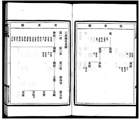 [下载][干氏宗谱_2卷首1卷]浙江.干氏家谱_五.pdf