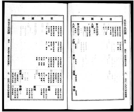 [下载][干氏宗谱_6卷]浙江.干氏家谱_四.pdf