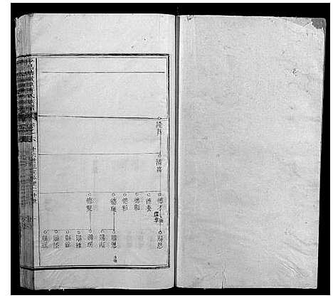 [下载][平昌塘岭头傅氏族谱]浙江.平昌塘岭头傅氏家谱_四.pdf