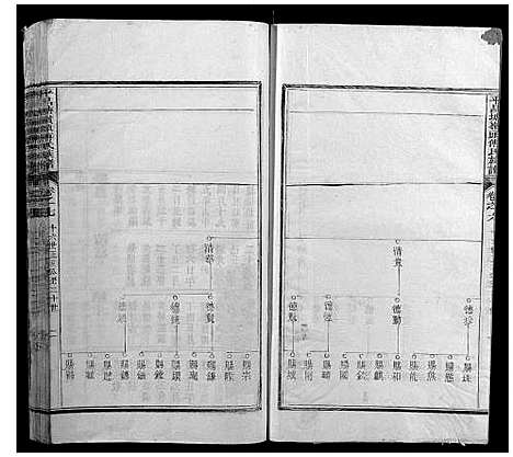 [下载][平昌塘岭头傅氏族谱]浙江.平昌塘岭头傅氏家谱_四.pdf