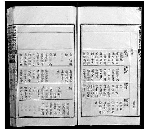 [下载][平昌塘岭头傅氏族谱]浙江.平昌塘岭头傅氏家谱_四.pdf