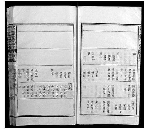 [下载][平昌塘岭头傅氏族谱]浙江.平昌塘岭头傅氏家谱_四.pdf