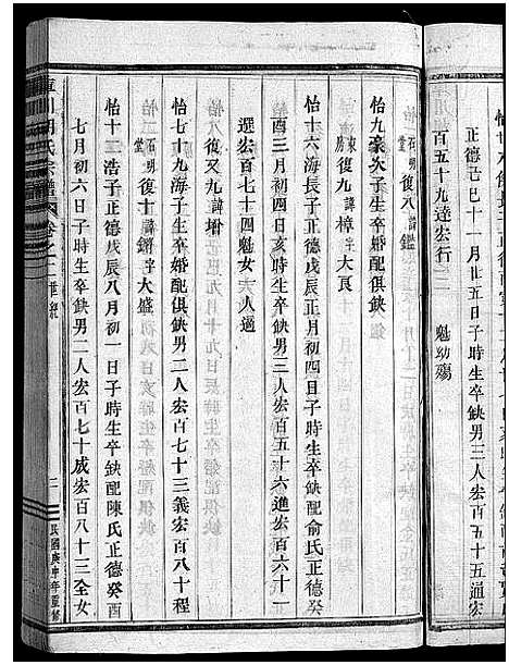 [下载][库川胡氏宗谱_天集7卷_地集20卷_人集10卷首末各1卷]浙江.库川胡氏家谱_十一.pdf