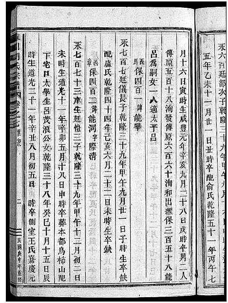 [下载][库川胡氏宗谱_天集7卷_地集20卷_人集10卷首末各1卷]浙江.库川胡氏家谱_十六.pdf