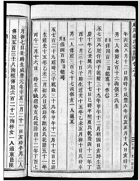 [下载][库川胡氏宗谱_天集7卷_地集20卷_人集10卷首末各1卷]浙江.库川胡氏家谱_十六.pdf