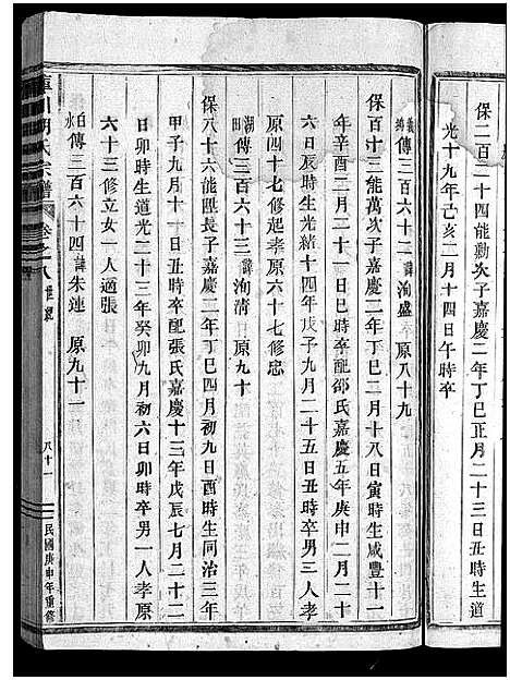 [下载][库川胡氏宗谱_天集7卷_地集20卷_人集10卷首末各1卷]浙江.库川胡氏家谱_十八.pdf