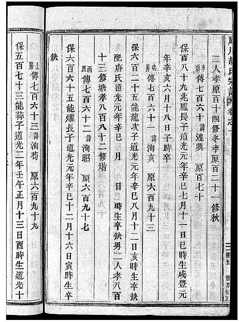 [下载][库川胡氏宗谱_天集7卷_地集20卷_人集10卷首末各1卷]浙江.库川胡氏家谱_十九.pdf