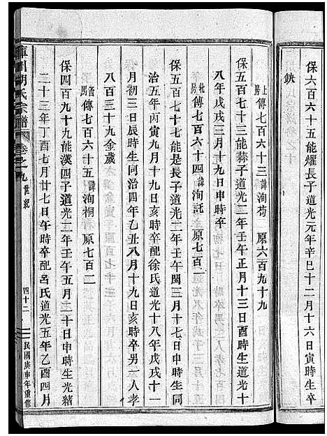 [下载][库川胡氏宗谱_天集7卷_地集20卷_人集10卷首末各1卷]浙江.库川胡氏家谱_十九.pdf