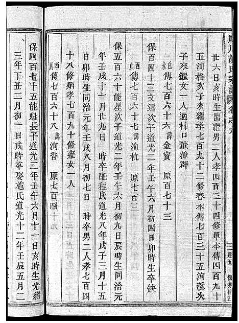 [下载][库川胡氏宗谱_天集7卷_地集20卷_人集10卷首末各1卷]浙江.库川胡氏家谱_十九.pdf