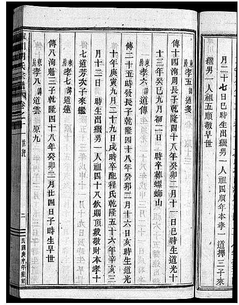 [下载][库川胡氏宗谱_天集7卷_地集20卷_人集10卷首末各1卷]浙江.库川胡氏家谱_二十.pdf