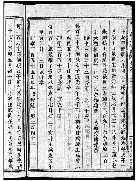 [下载][库川胡氏宗谱_天集7卷_地集20卷_人集10卷首末各1卷]浙江.库川胡氏家谱_二十一.pdf