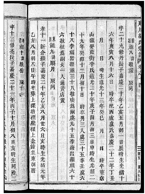 [下载][库川胡氏宗谱_天集7卷_地集20卷_人集10卷首末各1卷]浙江.库川胡氏家谱_二十三.pdf