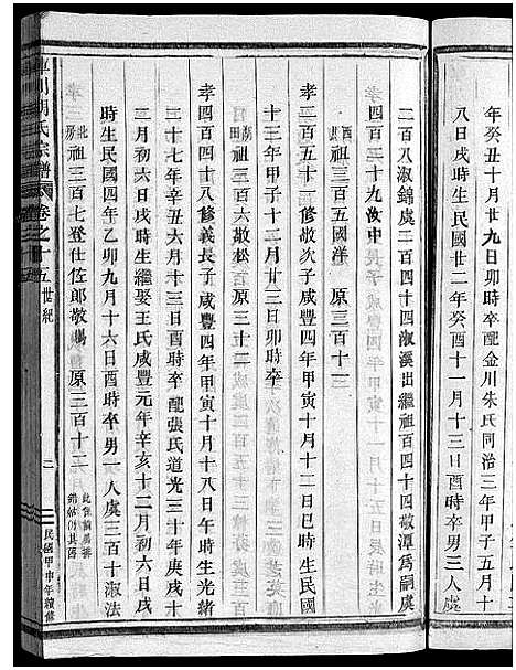 [下载][库川胡氏宗谱_天集7卷_地集20卷_人集10卷首末各1卷]浙江.库川胡氏家谱_二十四.pdf