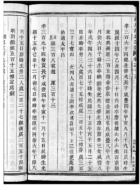 [下载][库川胡氏宗谱_天集7卷_地集20卷_人集10卷首末各1卷]浙江.库川胡氏家谱_二十四.pdf