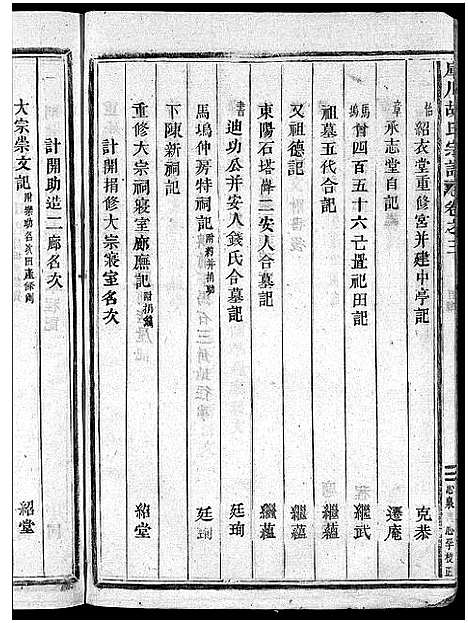 [下载][库川胡氏宗谱_天集7卷_地集20卷_人集10卷首末各1卷]浙江.库川胡氏家谱_三十二.pdf