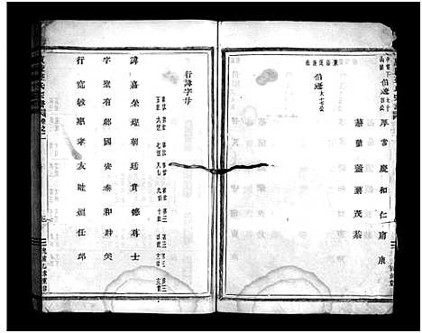 [下载][广陵盛氏宗谱_9卷_末1卷]浙江.广陵盛氏家谱_二.pdf