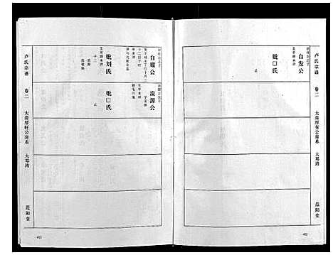 [下载][庐氏宗谱_3卷]浙江.庐氏家谱_二.pdf