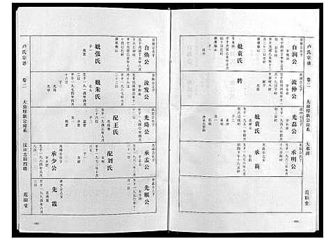 [下载][庐氏宗谱_3卷]浙江.庐氏家谱_二.pdf