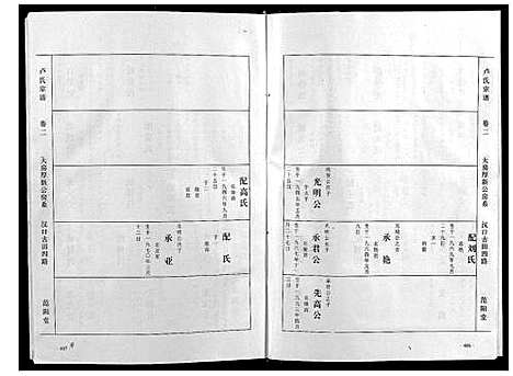 [下载][庐氏宗谱_3卷]浙江.庐氏家谱_二.pdf