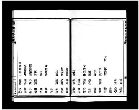 [下载][庐江郡何氏宗谱_不分卷]浙江.庐江郡何氏家谱_二.pdf