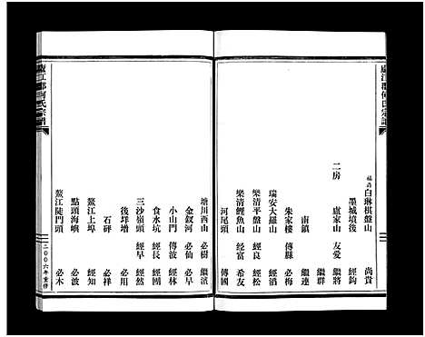 [下载][庐江郡何氏宗谱_不分卷]浙江.庐江郡何氏家谱_二.pdf