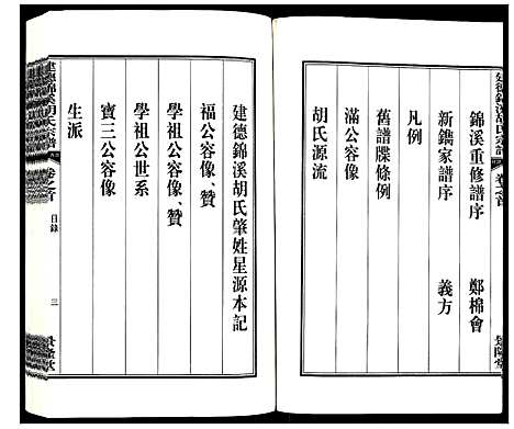 [下载][建德锦溪胡氏宗谱]浙江.建德锦溪胡氏家谱_一.pdf