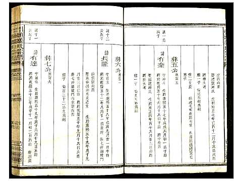 [下载][引头姜氏宗谱]浙江.引头姜氏家谱_三.pdf