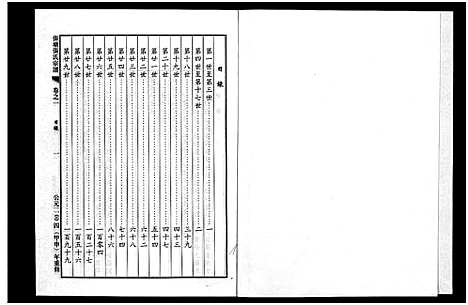 [下载][张塘张氏宗谱_4卷]浙江.张塘张氏家谱_二.pdf