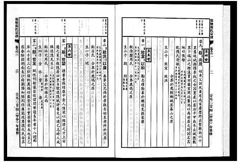 [下载][张塘张氏宗谱_4卷]浙江.张塘张氏家谱_二.pdf