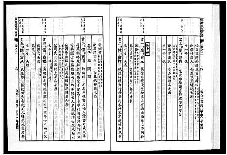 [下载][张塘张氏宗谱_4卷]浙江.张塘张氏家谱_二.pdf