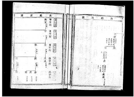 [下载][张塘张氏宗谱_8卷]浙江.张塘张氏家谱_二.pdf