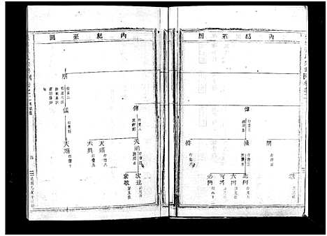 [下载][张塘张氏宗谱_8卷]浙江.张塘张氏家谱_二.pdf