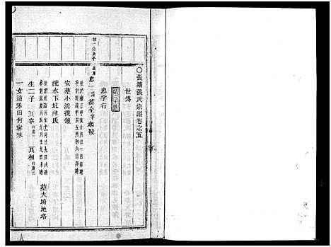 [下载][张塘张氏宗谱_8卷]浙江.张塘张氏家谱_五.pdf