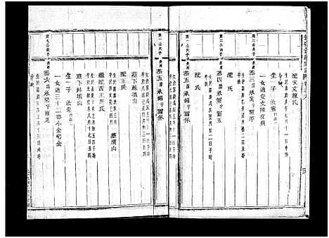 [下载][张塘张氏宗谱_8卷]浙江.张塘张氏家谱_六.pdf