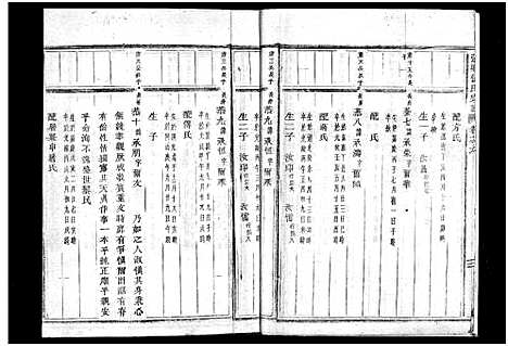 [下载][张塘张氏宗谱_8卷]浙江.张塘张氏家谱_六.pdf