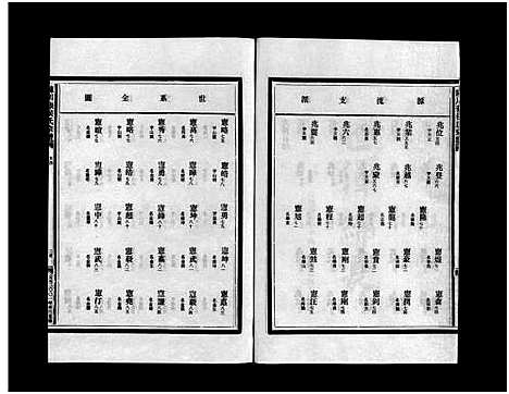 [下载][张氏宗谱_10卷]浙江.张氏家谱_五.pdf