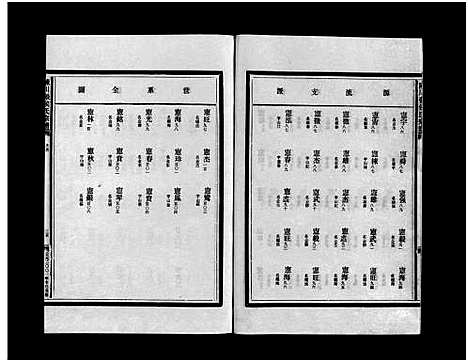 [下载][张氏宗谱_10卷]浙江.张氏家谱_五.pdf