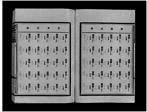 [下载][张氏宗谱_10卷]浙江.张氏家谱_六.pdf