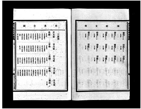 [下载][张氏宗谱_10卷]浙江.张氏家谱_七.pdf