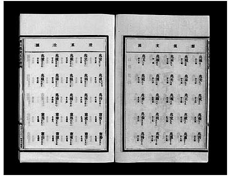 [下载][张氏宗谱_10卷]浙江.张氏家谱_八.pdf