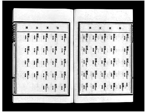 [下载][张氏宗谱_10卷]浙江.张氏家谱_九.pdf