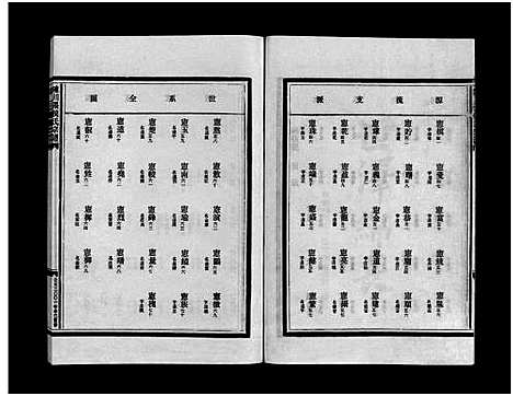 [下载][张氏宗谱_10卷]浙江.张氏家谱_十.pdf