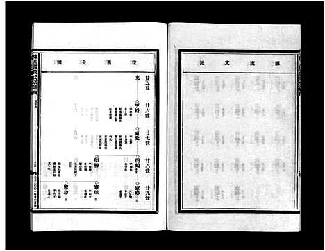 [下载][张氏宗谱_10卷]浙江.张氏家谱_十.pdf