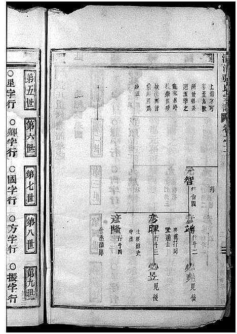 [下载][张氏宗谱_4卷]浙江.张氏家谱_二.pdf