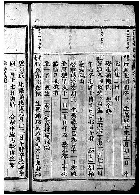 [下载][张氏宗谱_4卷]浙江.张氏家谱_四.pdf